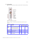Installation & Service Manual - (page 50)