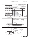 Installation & owner's manual - (page 15)