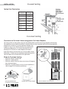 Installation & owner's manual - (page 22)