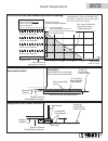 Installation And Owner's Manual - (page 25)