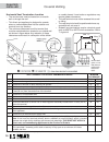 Installation & Owner's Manual - (page 36)