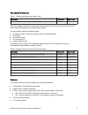At-a-glance Manual - (page 2)