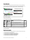 At-a-glance Manual - (page 5)