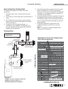 Installation & Owner's Manual - (page 19)
