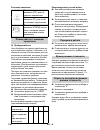 Manual - (page 196)