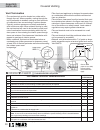 Installation  & Owners Manual - (page 30)