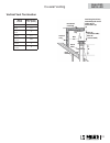 Installation  & Owners Manual - (page 31)