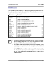 Programming Manual - (page 111)