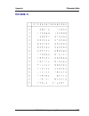 Programming Manual - (page 323)
