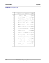 Programming Manual - (page 340)