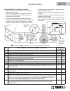 Installation & Owner's Manual - (page 33)