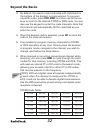 Manual - (page 32)