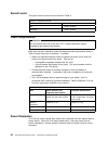 Planning Manual - (page 32)