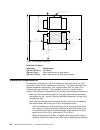 Planning Manual - (page 34)