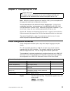 Planning Manual - (page 37)