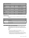 Planning Manual - (page 57)