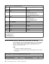 Planning Manual - (page 62)