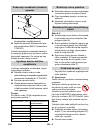 Instructions Manual - (page 264)