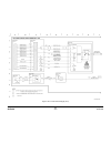 Service Manual - (page 978)