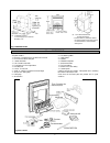 Installation And Servicing Manual - (page 5)
