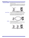 Printing User Manual - (page 10)