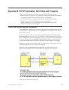 Tcp/ip Configuration And Reference - (page 93)