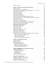 Hardware Service Manual - (page 6)