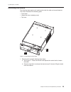 Hardware Service Manual - (page 47)