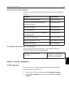 Quick Connect Manual - (page 149)