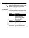 Quick Connect Manual - (page 192)