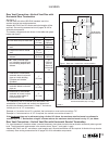Installation & operating instructions manual - (page 11)