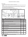 Installation & operating instructions manual - (page 18)