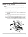Maintenace Manual - (page 105)
