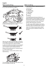 User's Manual & Installation And Servicing Instructions - (page 4)