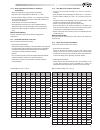 User, Installation & Maintenance Manual - (page 41)