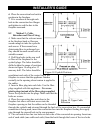 Installer's Manual - (page 24)