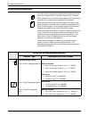 Materials Usage Manual - (page 8)