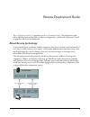 Deployment Manual - (page 5)
