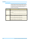 System Administration Manual - (page 74)