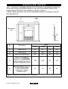 Installer And Owner Manual - (page 13)