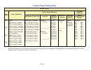 System Administration Manual - (page 83)