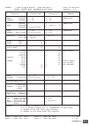 Data List - (page 27)