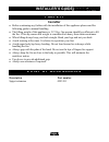 Installer's Manual - (page 3)