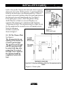 Installer's Manual - (page 12)