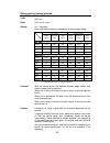 Programmer's Manual - (page 24)