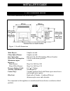 Installer's Manual - (page 4)