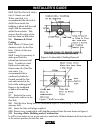Installer's Manual - (page 13)