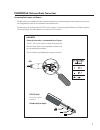 Hardware Manual - (page 7)