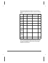 Setup Manual - (page 108)