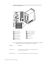 Hardware Maintenance Manual - (page 32)